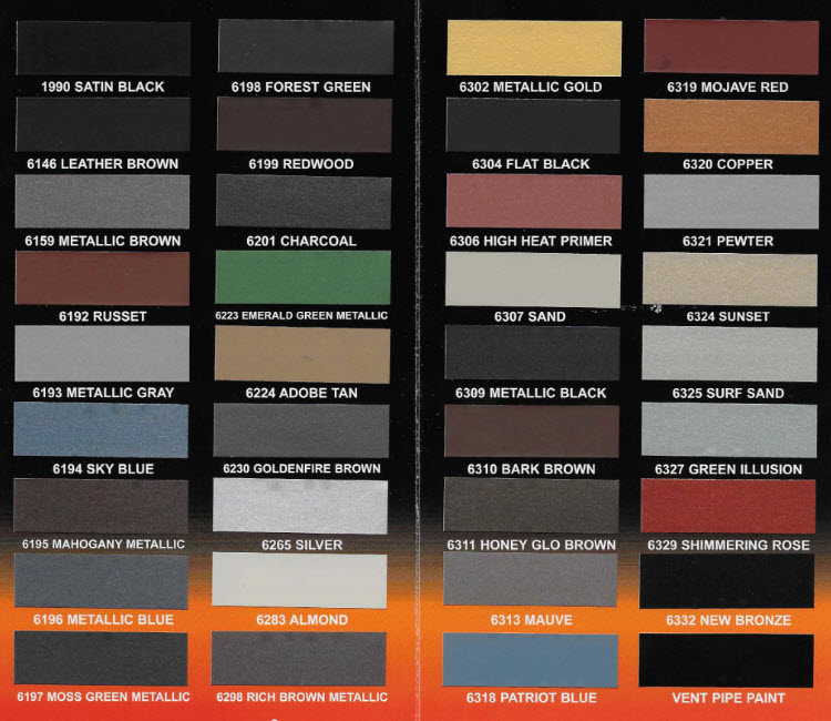 Thurmalox Stove Paint Color Chart